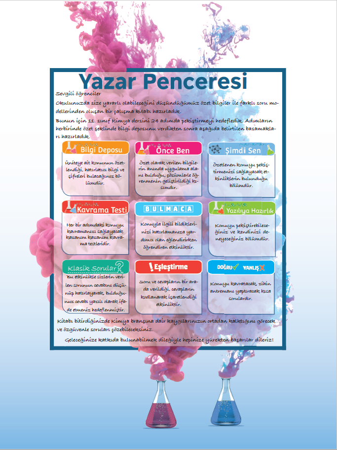 Sınav Yayınları 11. Sınıf Kimya 24 Adımda Özel Konu Anlatımlı Soru Bankası