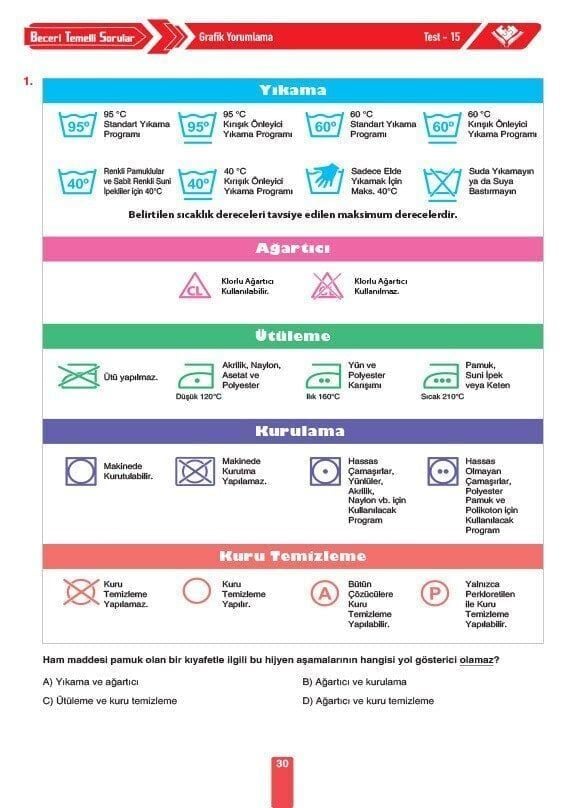 Sınav Yayınları 7. Sınıf Tüm Dersler Soru Bankası