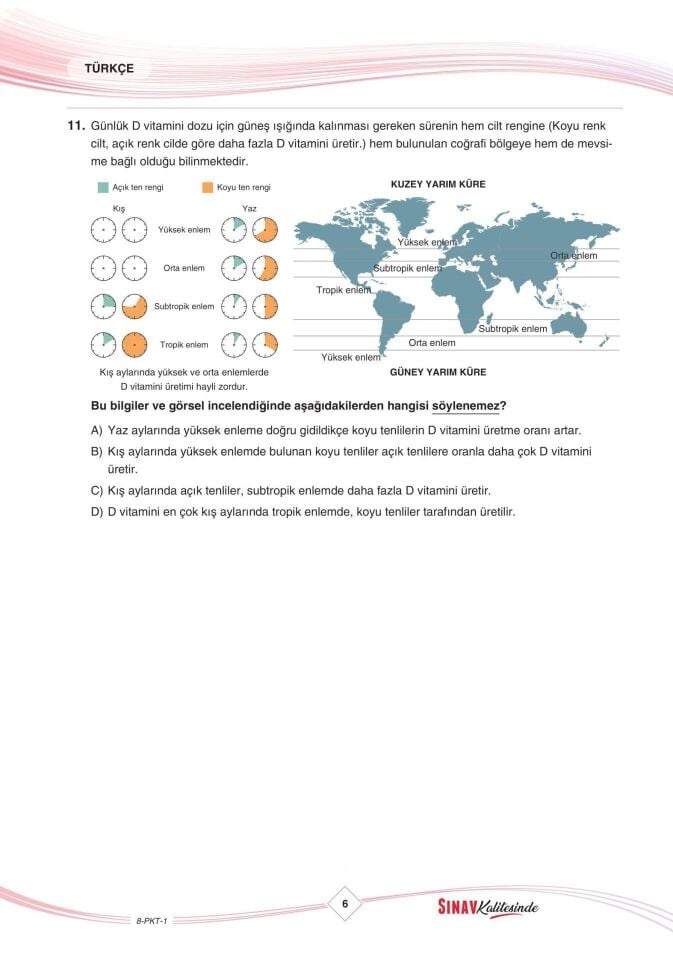Sınav Yayınları Sınav Kalitesinde 8. Sınıf LGS 5 Deneme