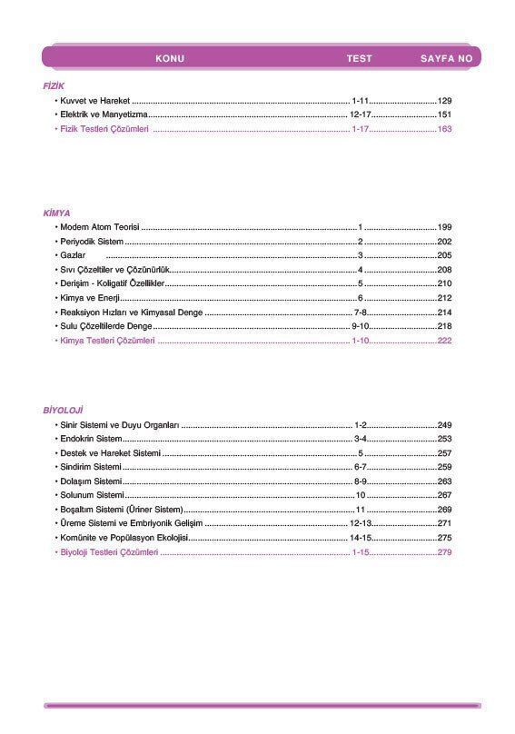 Sınav Yayınları 11. Sınıf Tüm Dersler Sayısal Çözümlü Soru Bankası