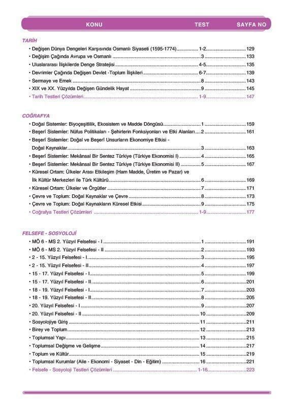 Sınav Yayınları 11. Sınıf Tüm Dersler Eşit Ağırlık Sözel Soru Bankası