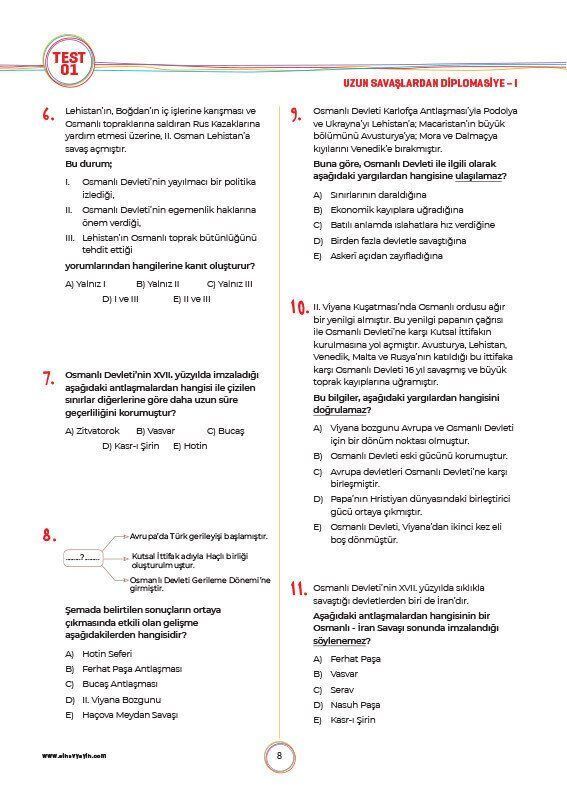 Sınav Yayınları 11. Sınıf Tarih Soru Bankası