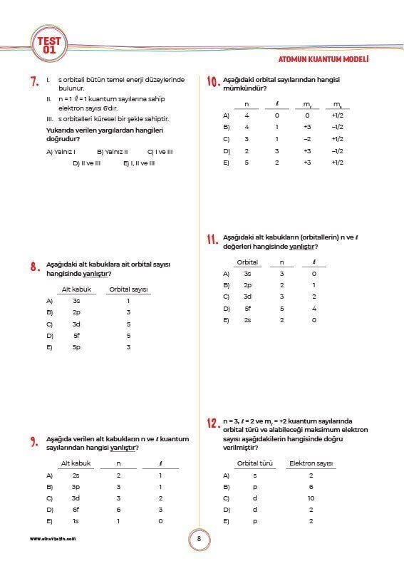 Sınav Yayınları 11. Sınıf Kimya Soru Bankası