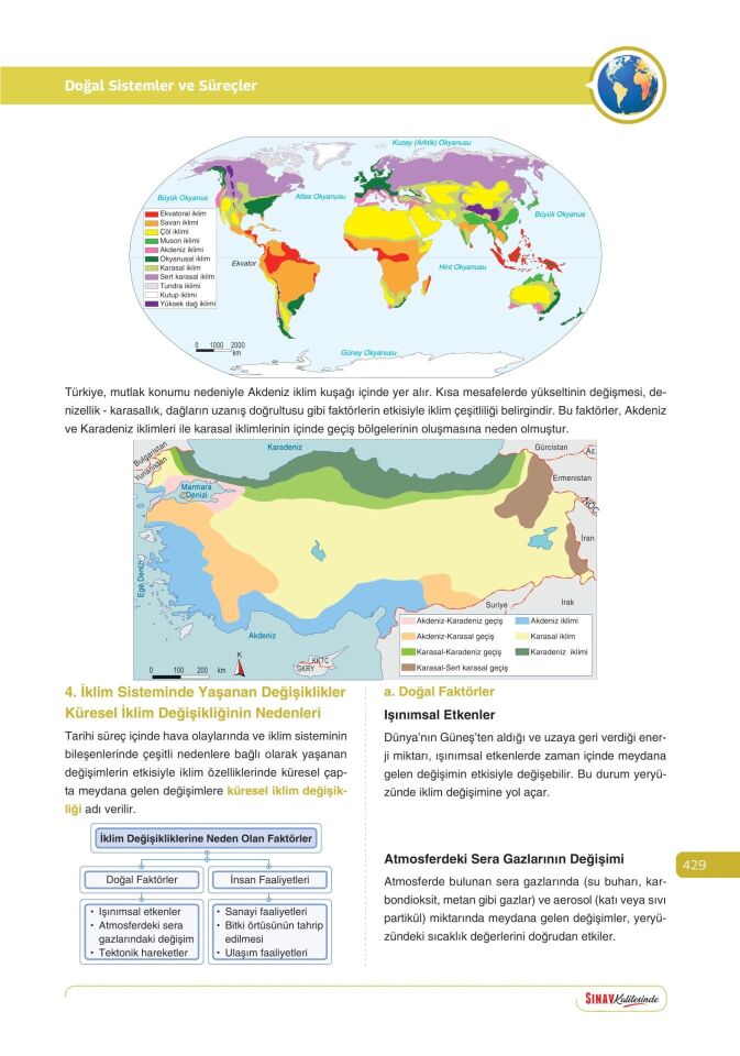 Sınav Yayınları Sınav Kalitesinde 9. Sınıf Tüm Dersler Konu Anlatımlı