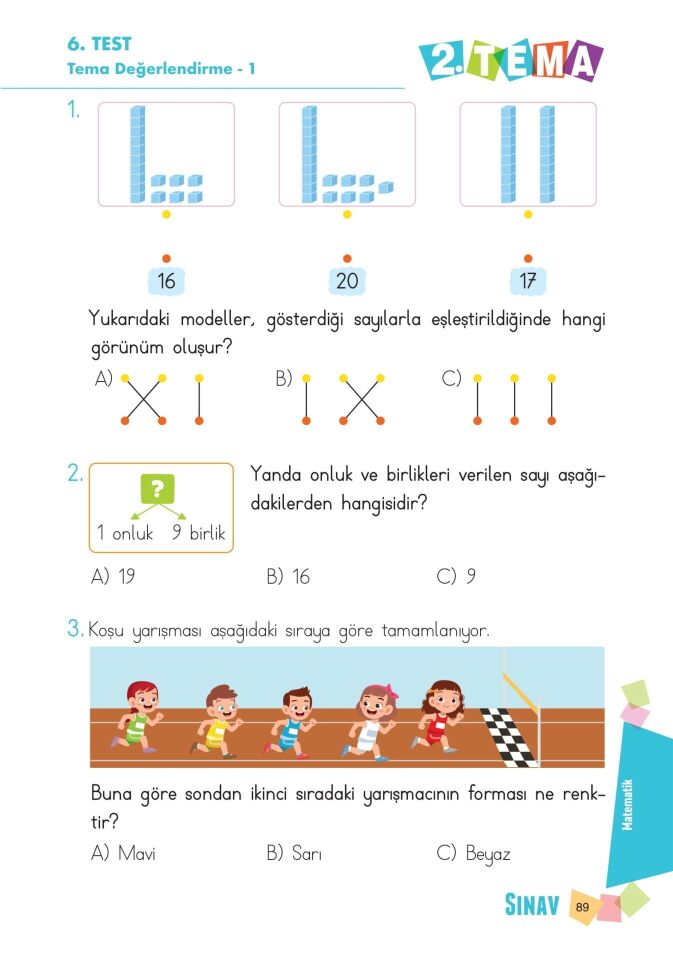Sınav Yayınları Sınav Kalitesinde 1. Sınıf Tüm Dersler Soru Bankası