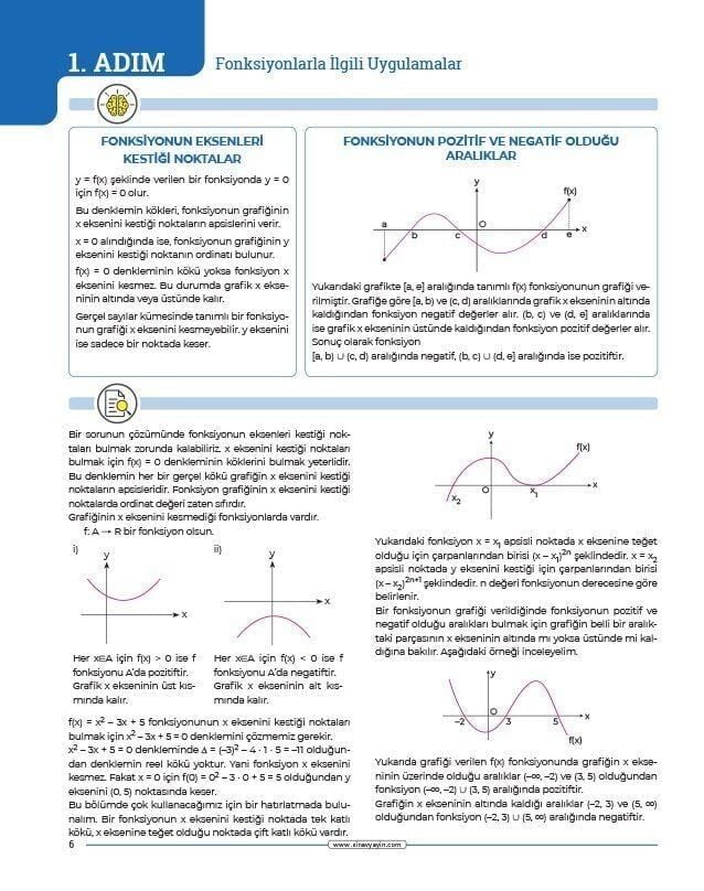 Sınav Yayınları AYT Matematik 24 Adımda Konu Anlatımlı Soru Bankası
