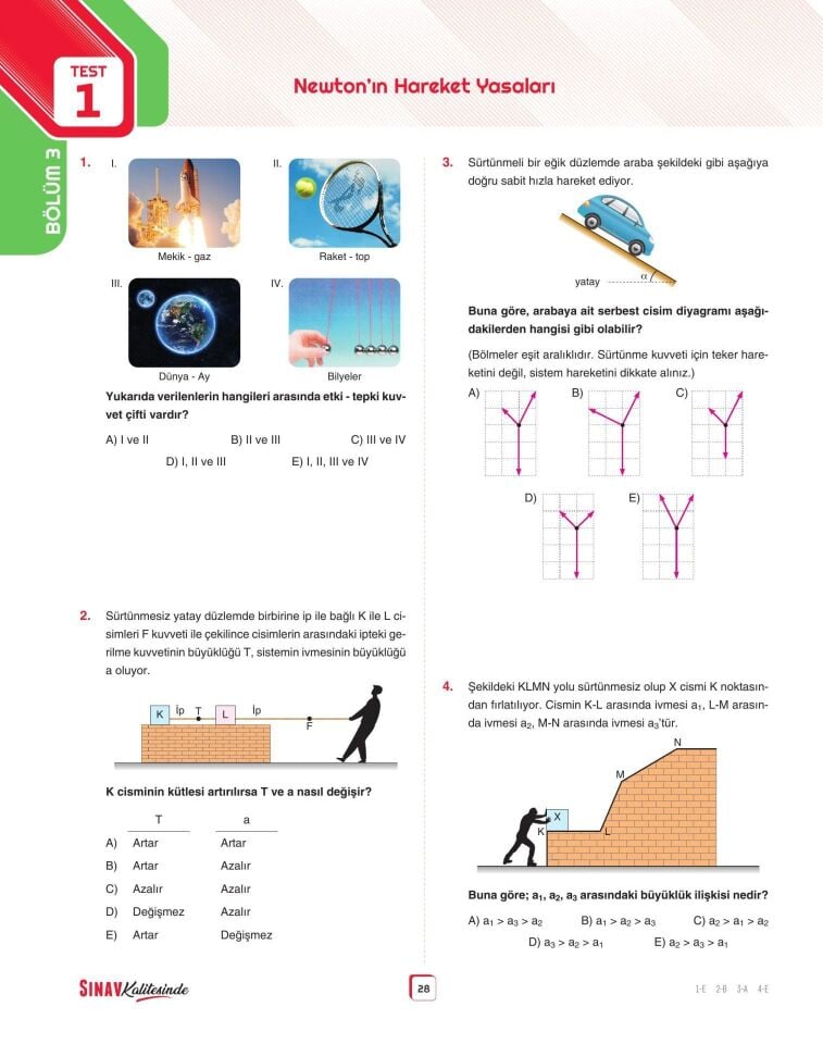 Sınav Yayınları Sınav Kalitesinde AYT Fizik Soru Bankası