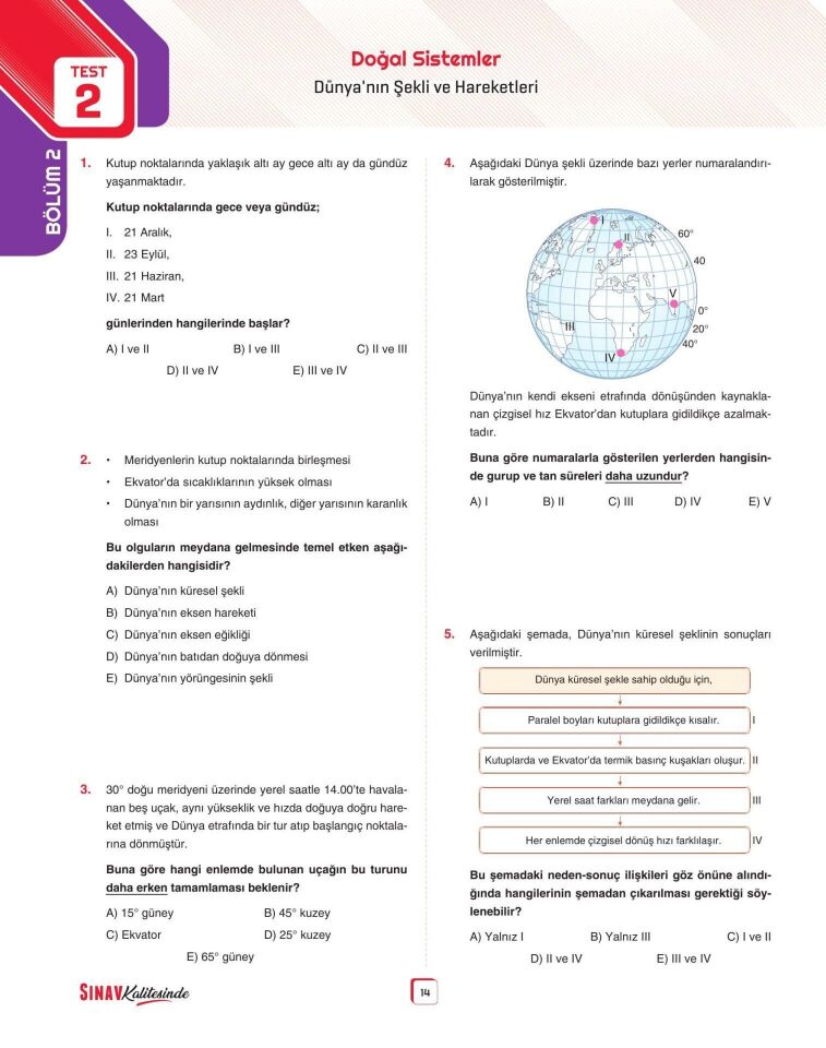 Sınav Yayınları Sınav Kalitesinde TYT Coğrafya Soru Bankası