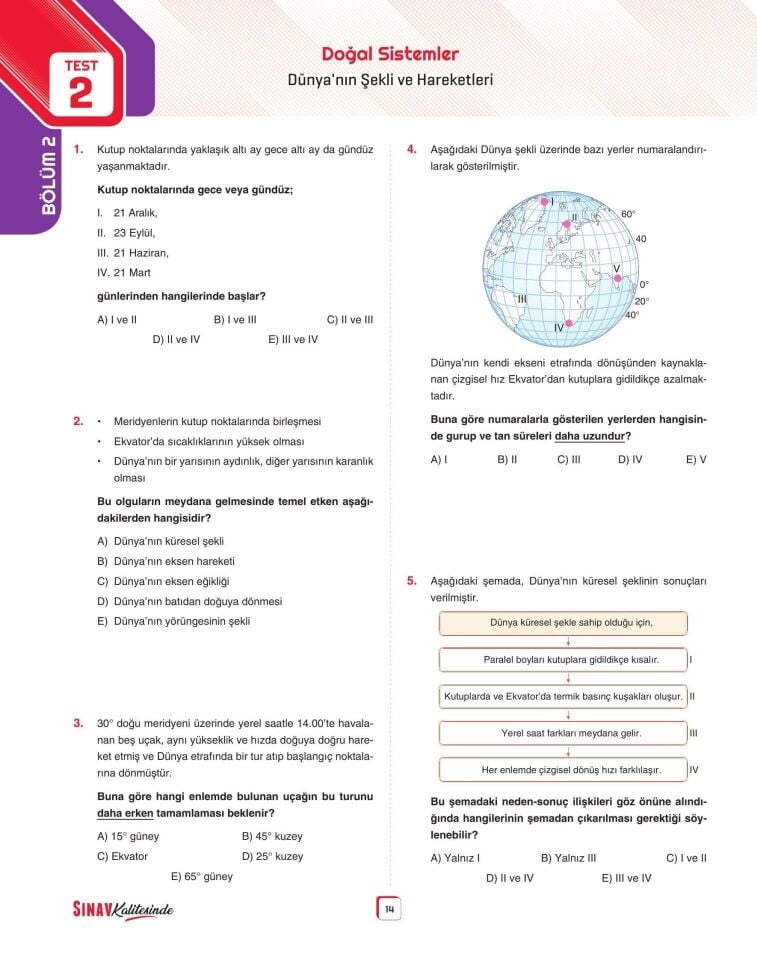 Sınav Yayınları Sınav Kalitesinde TYT Coğrafya Soru Bankası