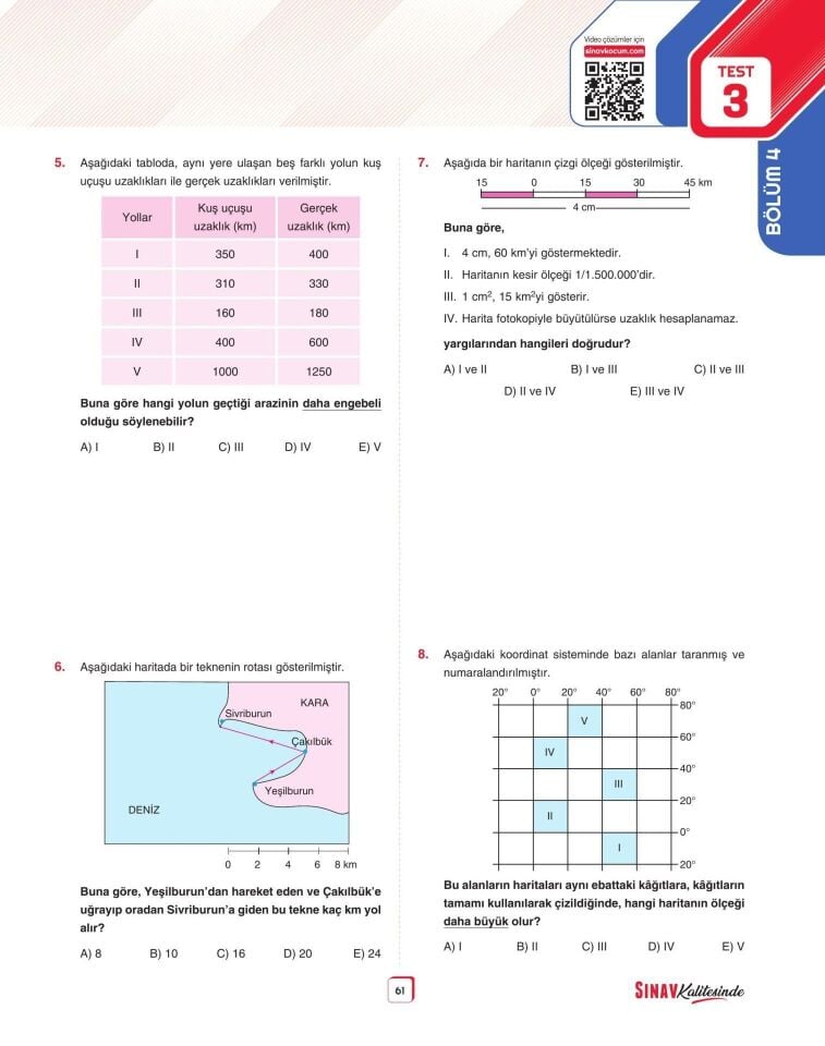Sınav Yayınları Sınav Kalitesinde TYT Coğrafya Soru Bankası
