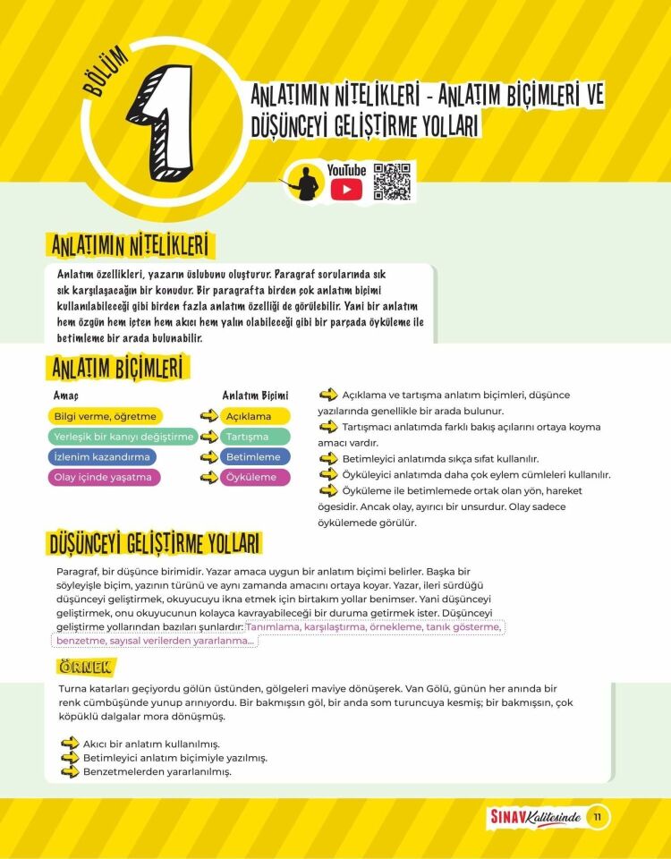 Sınav Yayınları Sınav Kalitesinde TYT AYT KPSS ALES MSÜ DGS Paragraf Soru Bankası ve 6 Özel Deneme