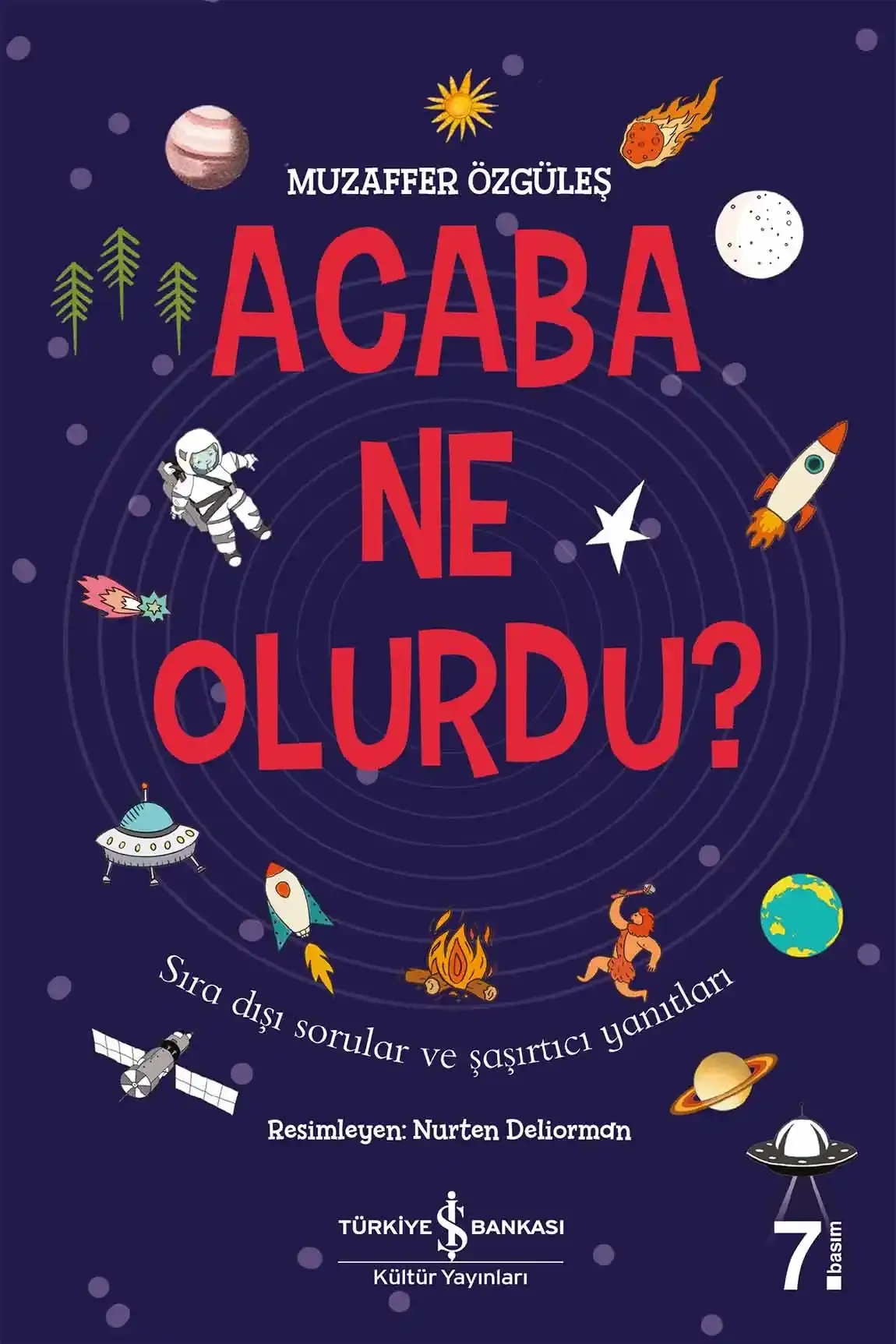 Acaba Ne Olurdu ?
