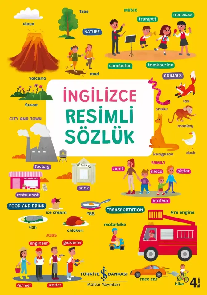 İngilizce Resimli Sözlük