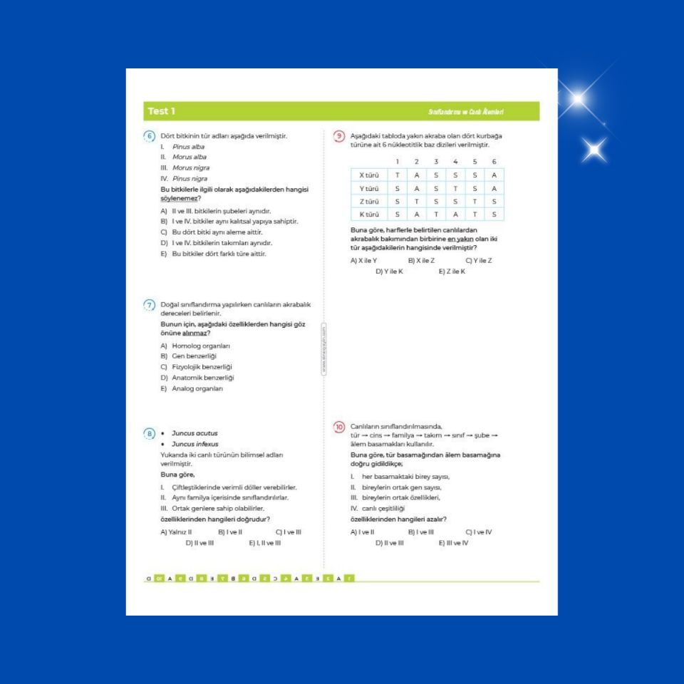 Sınav Yayınları TYT AYT Biyoloji Soru Bankası-mk