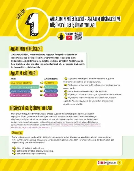 Sınav Yayınları TYT AYT KPSS ALES MSÜ DGS Paragraf Soru Bankası-mk